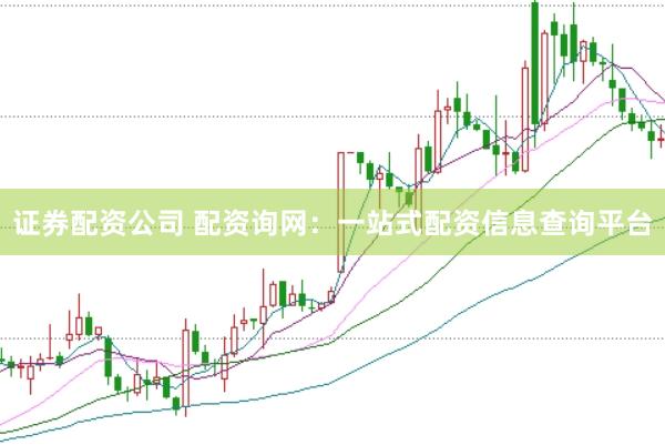 证券配资公司 配资询网：一站式配资信息查询平台