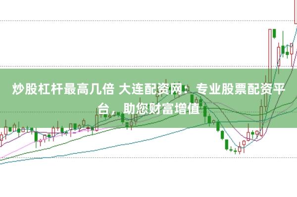 炒股杠杆最高几倍 大连配资网：专业股票配资平台，助您财富增值